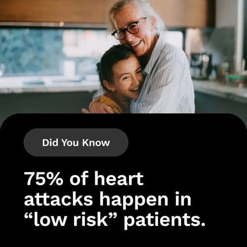 Coronary artery disease signs